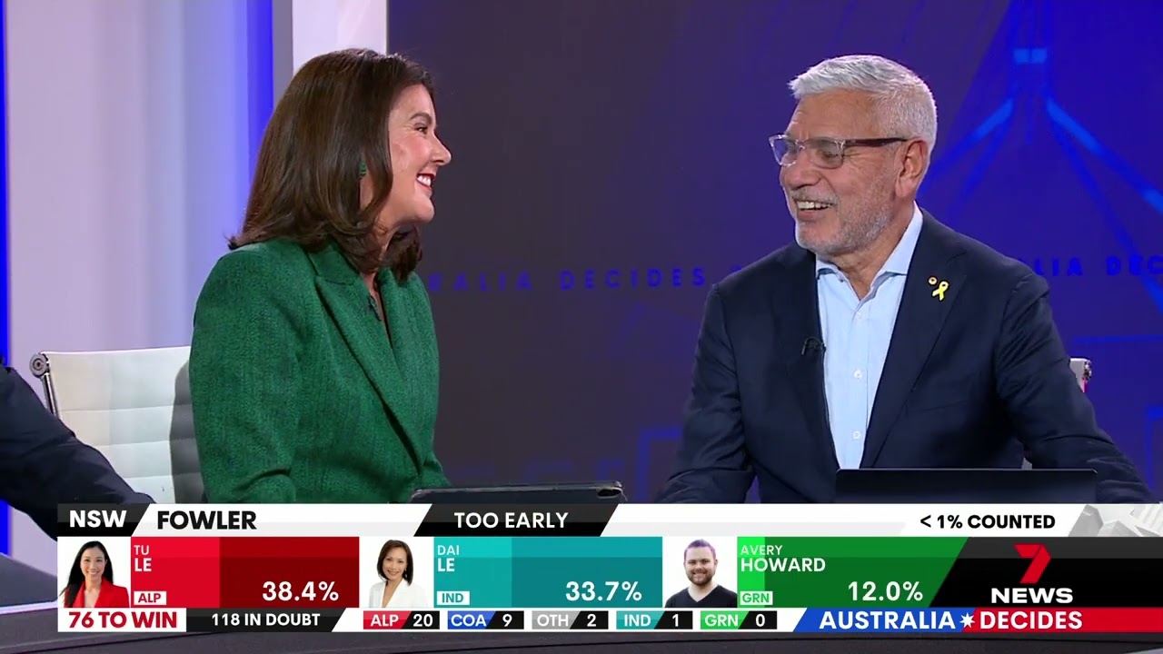 Australian Election 2025 7NEWS