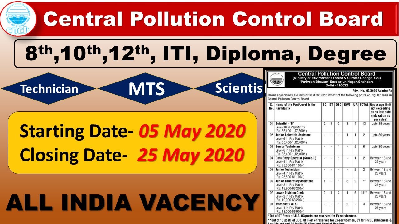 CPCB Recruitment 2020 For Technician, Scientist, MTS, LDC etc || 10th, ITI, Diploma, Degree Apply