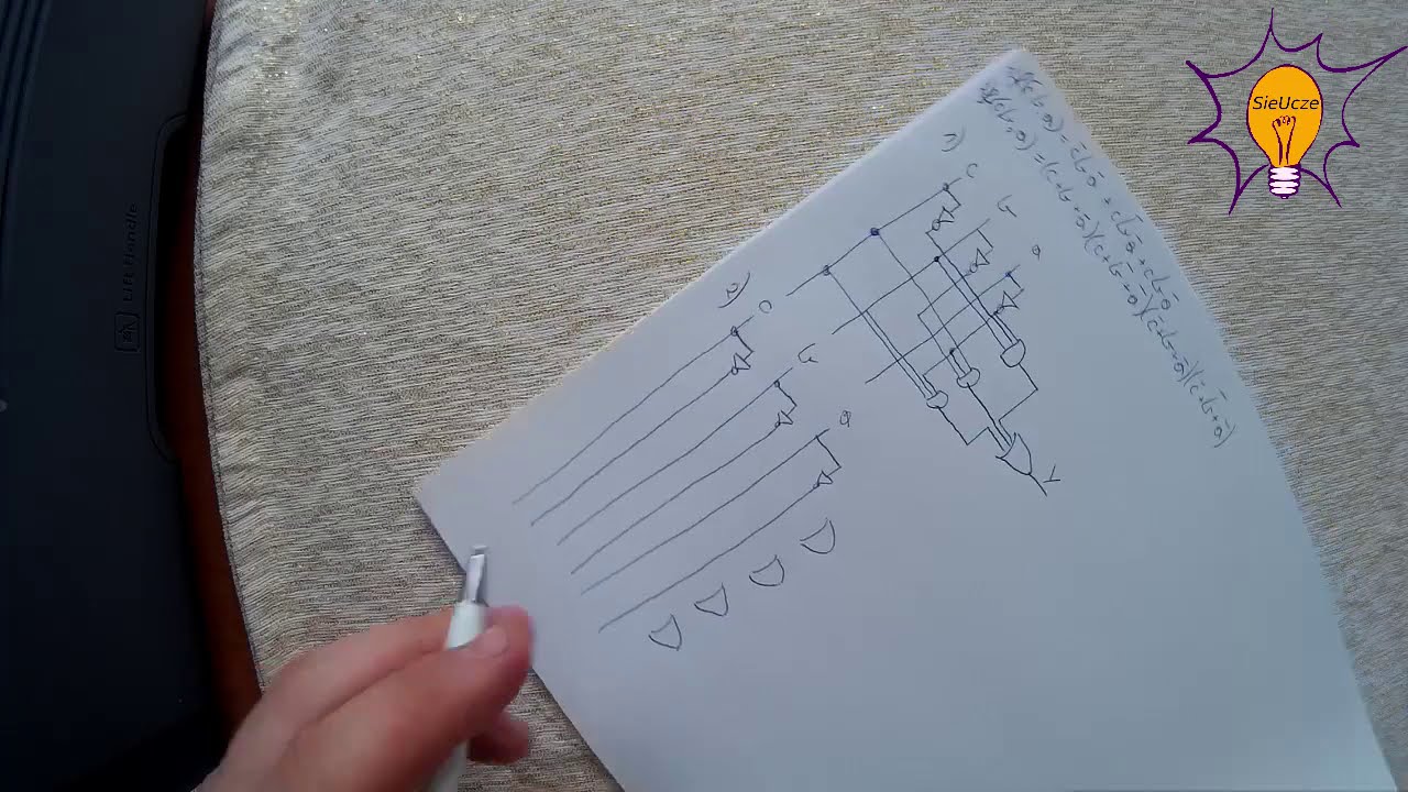 Realizacja funkcji za pomocą bramek logicznych.