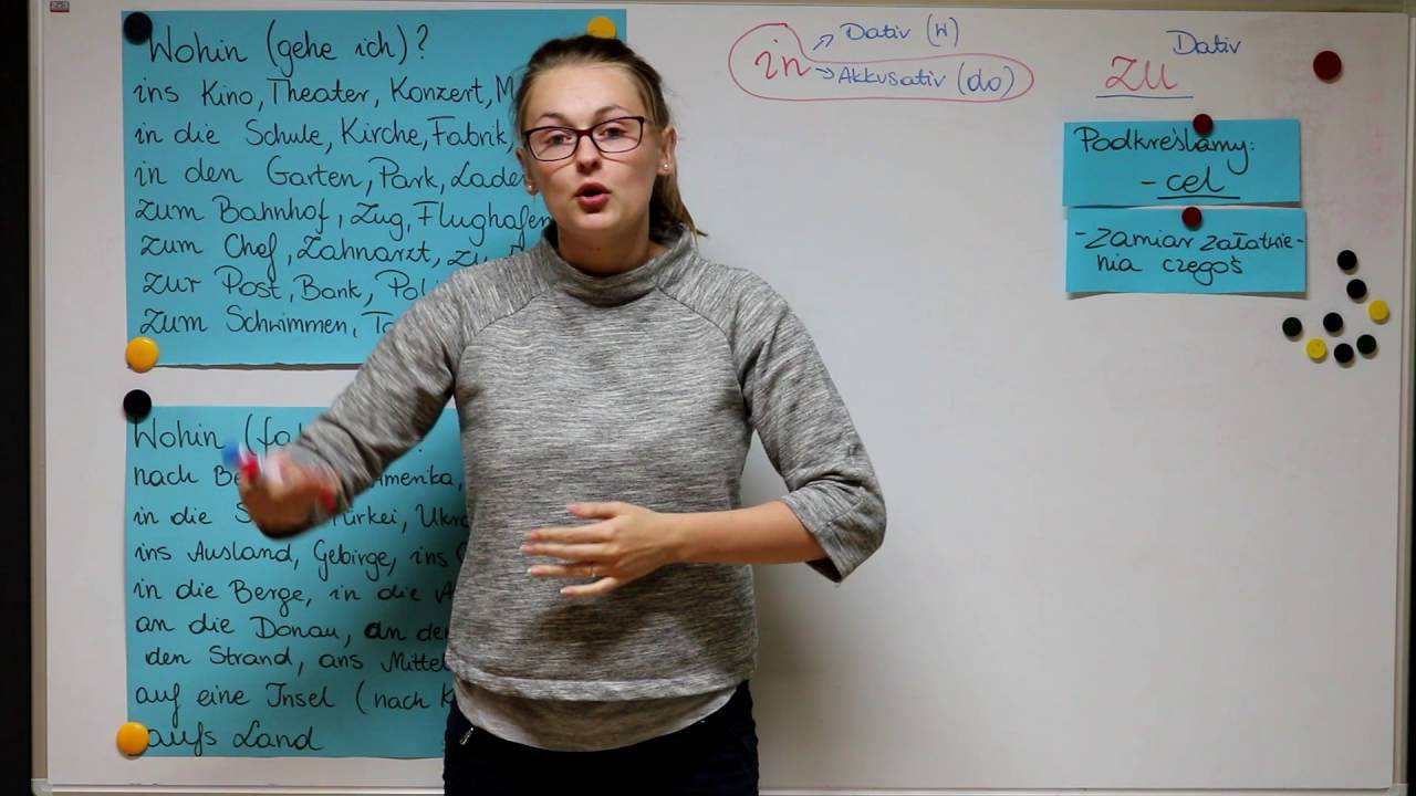 Gramatyka - kiedy używamy in, zu, nach? Przyimki miejsca część 1