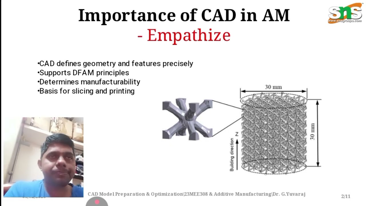 CAD Model preparation and Optimization | 23MEE308 Additive Manufacturing | SNS Institutions