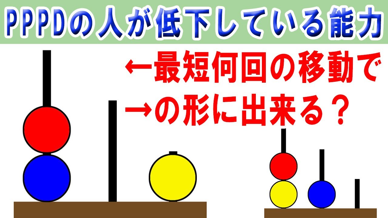 【PPPD】ふわふわ・フラフラめまいを治す方法｜大和市の整体 中央林間カイロプラクティック