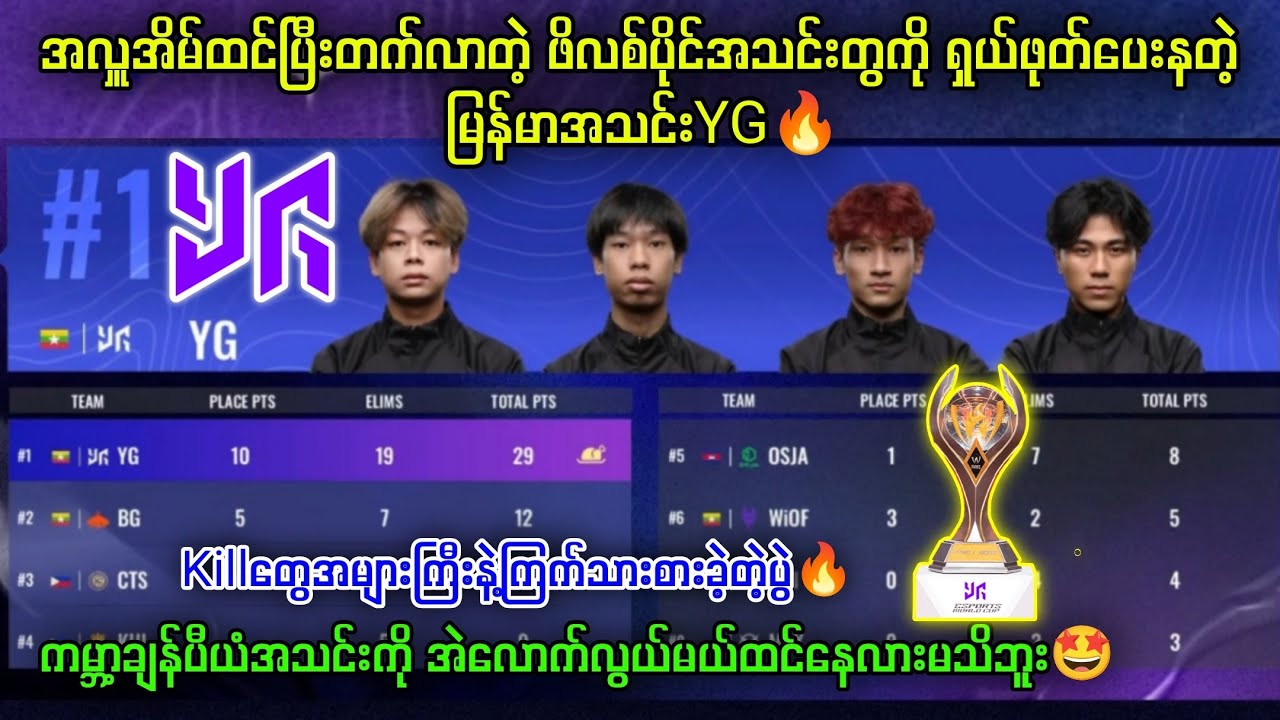နောက်ဆုံးပိတ်အိတ်နဲ့လွယ်ပြီးကြက်သားစားခဲ့တဲ့ ကမ္ဘာ့ချန်ပီယံYG#pubgmobile #yg #ygsmile #ygsaycloud 