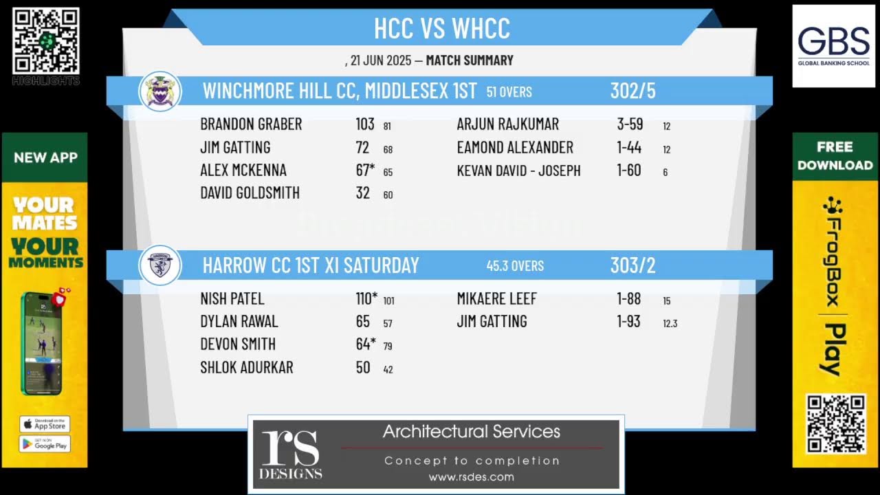 Harrow CC 1st XI Saturday v Winchmore Hill CC, Middlesex 1st XI