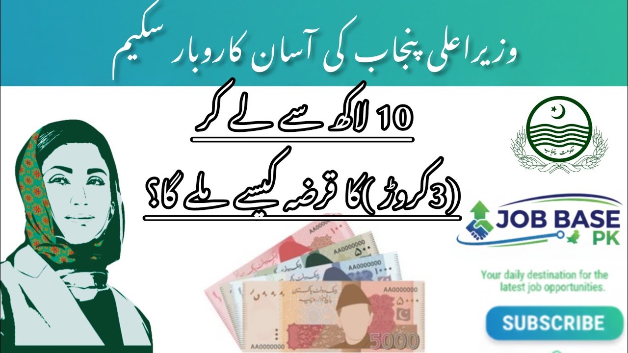 How to Apply for Asan Karobar Loan 2025 | 0% Interest Loans for New & Existing Businesses