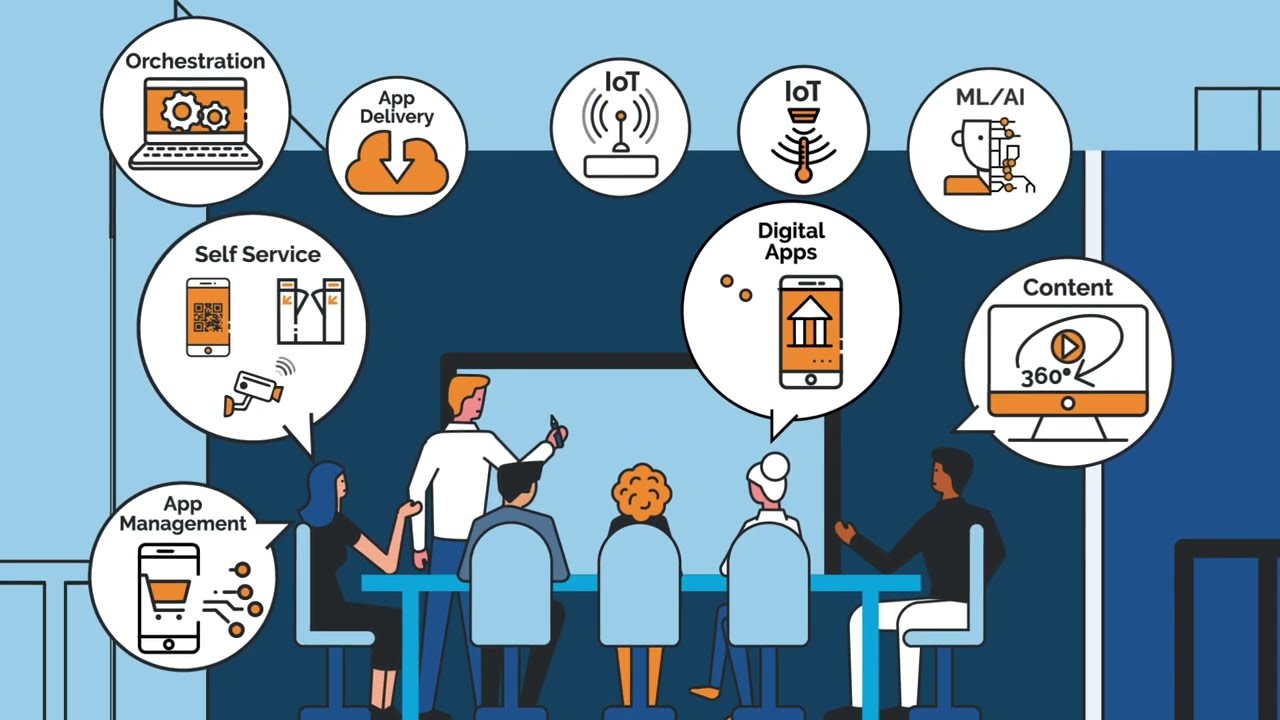 Acumera Empowers Digital Transformation In Retail, Convenience and Hospitality