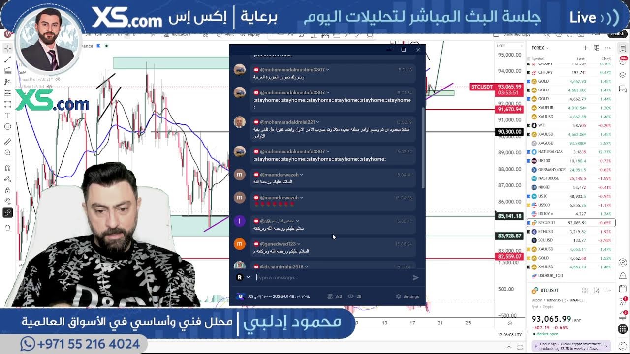 XS  البث المباشر لتحليل الذهب و الأسواق  برعاية شركة اكس اس 19-01-2026 -محمود إدلبي
