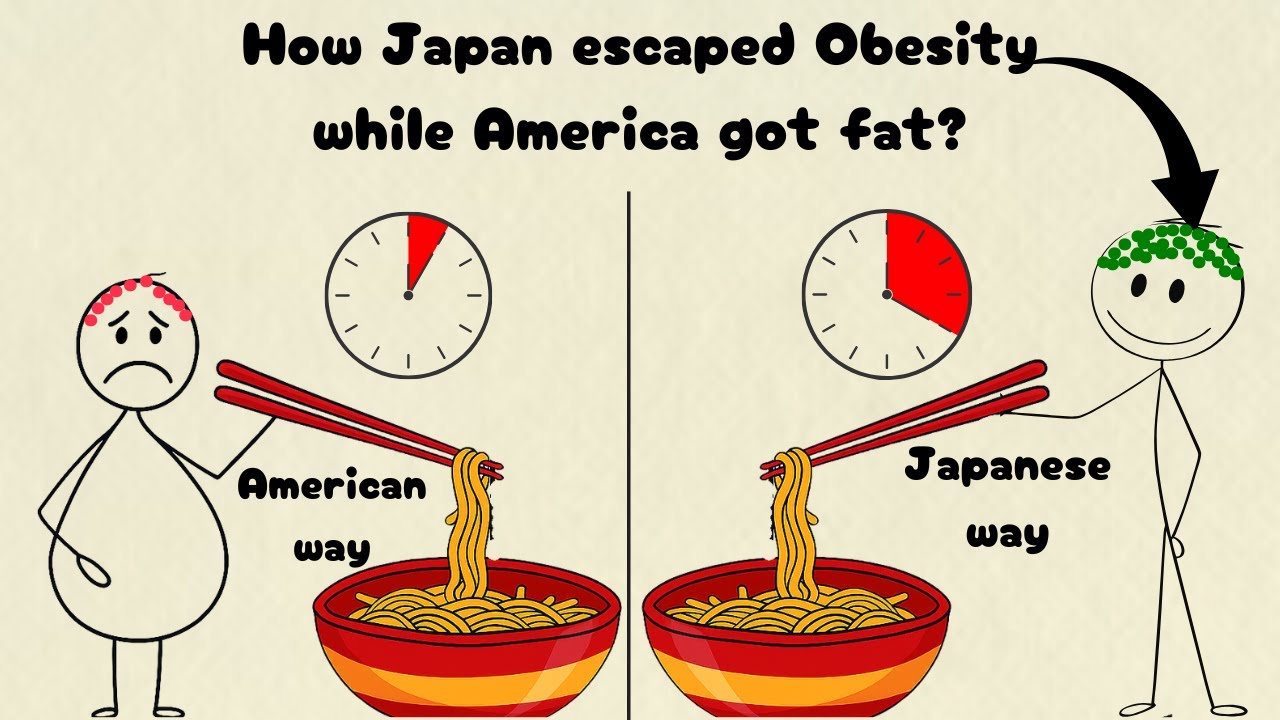 How to Stay Slim Like The Japanese (No Gym fr)