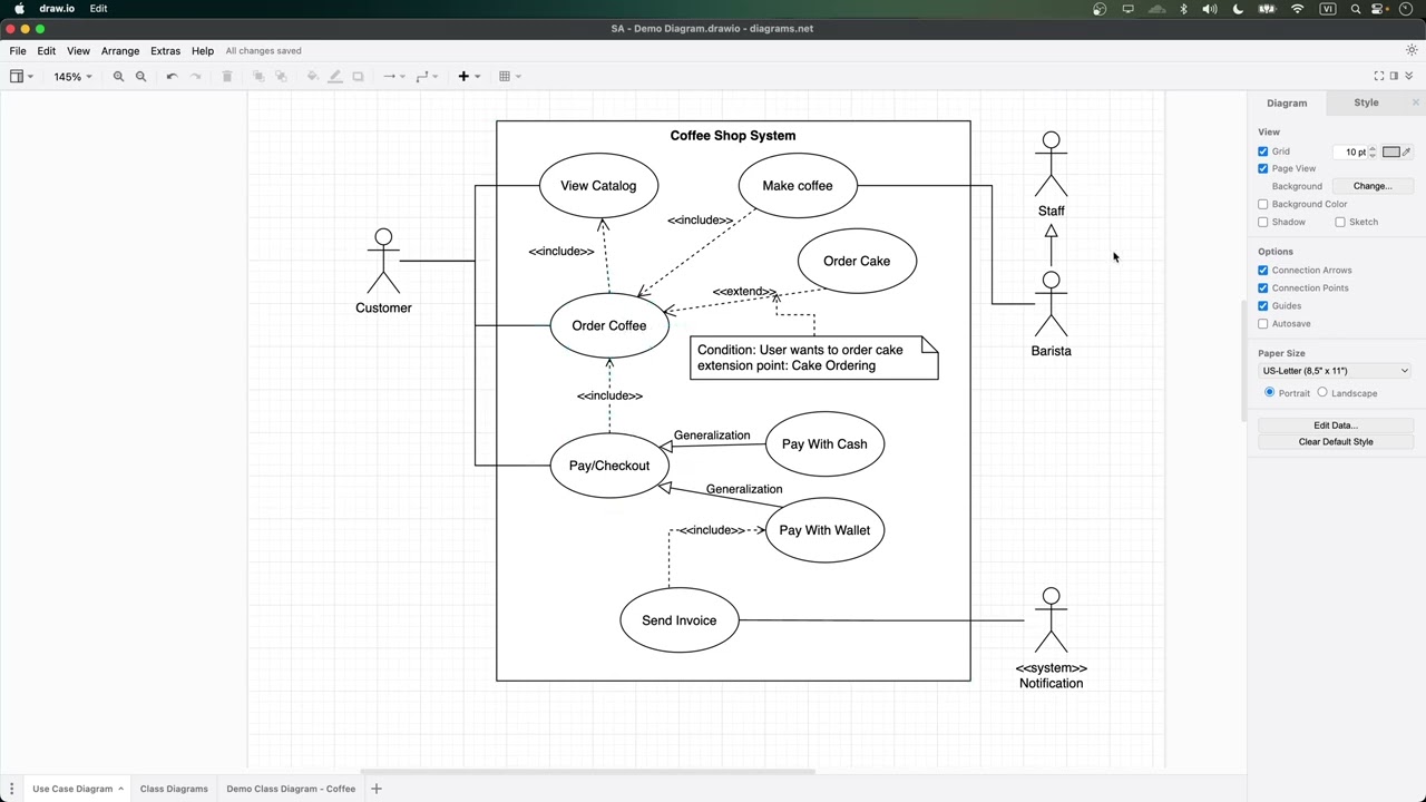 Use Case Diagram - Ứng dụng và các lỗi sai thường gặp