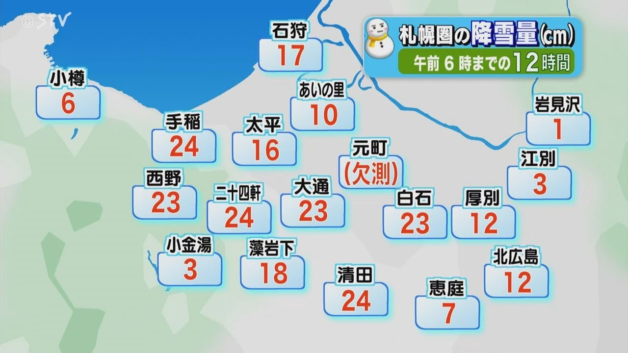 積雪増加…交通障害に注意！午後は雪降りやすい　【増山予報士と久保アナが伝える…きょうの天気】