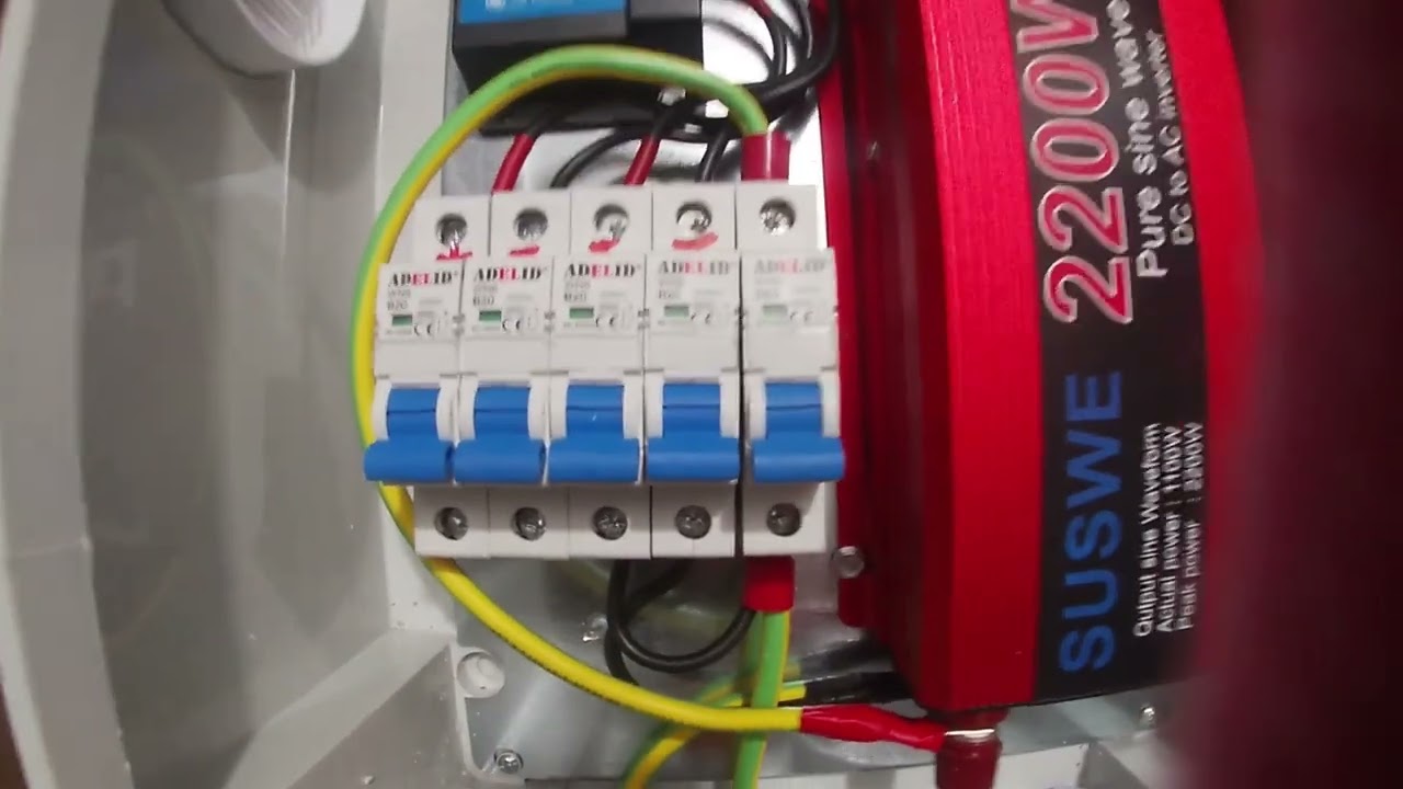 Mini Off-grid na działęczkę - nowy sezon 2026