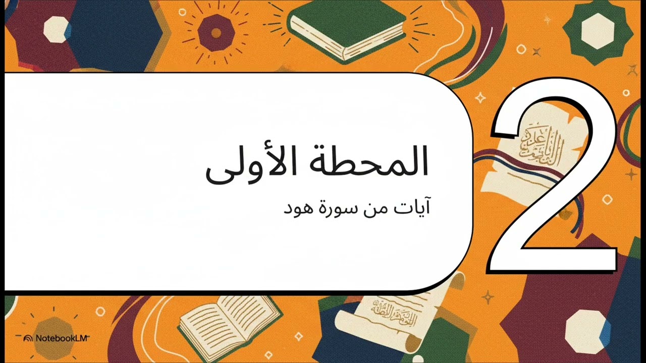 خارطة طريق لرحلة تعلم الوحدة الأولى للصف الثامن في مادة اللغة العربية الأستاذة  /سلوى غنيم