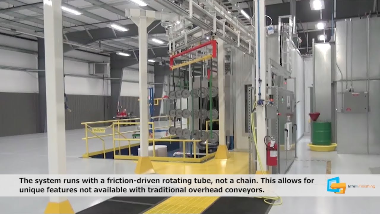 Complete Finishing Systems - Animation & Real Footage