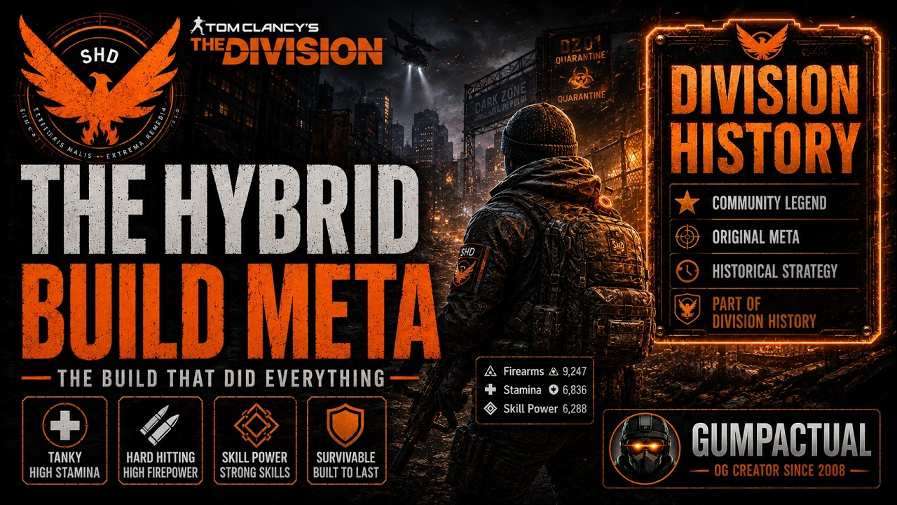 1.6 Future Meta?? | Hybrid PvP Build | The Division |  Last Stand