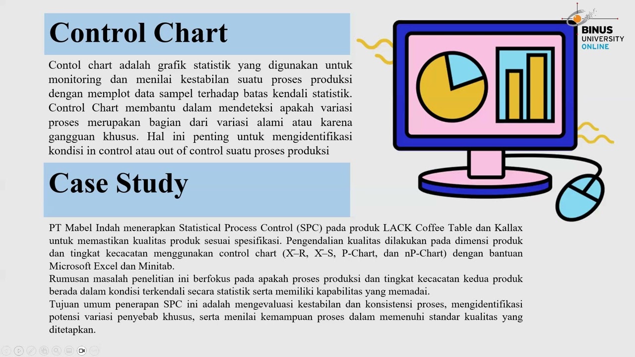 SMS04_AID3_TERM PROJECT_BINUS UNIVERSITY ONLINE