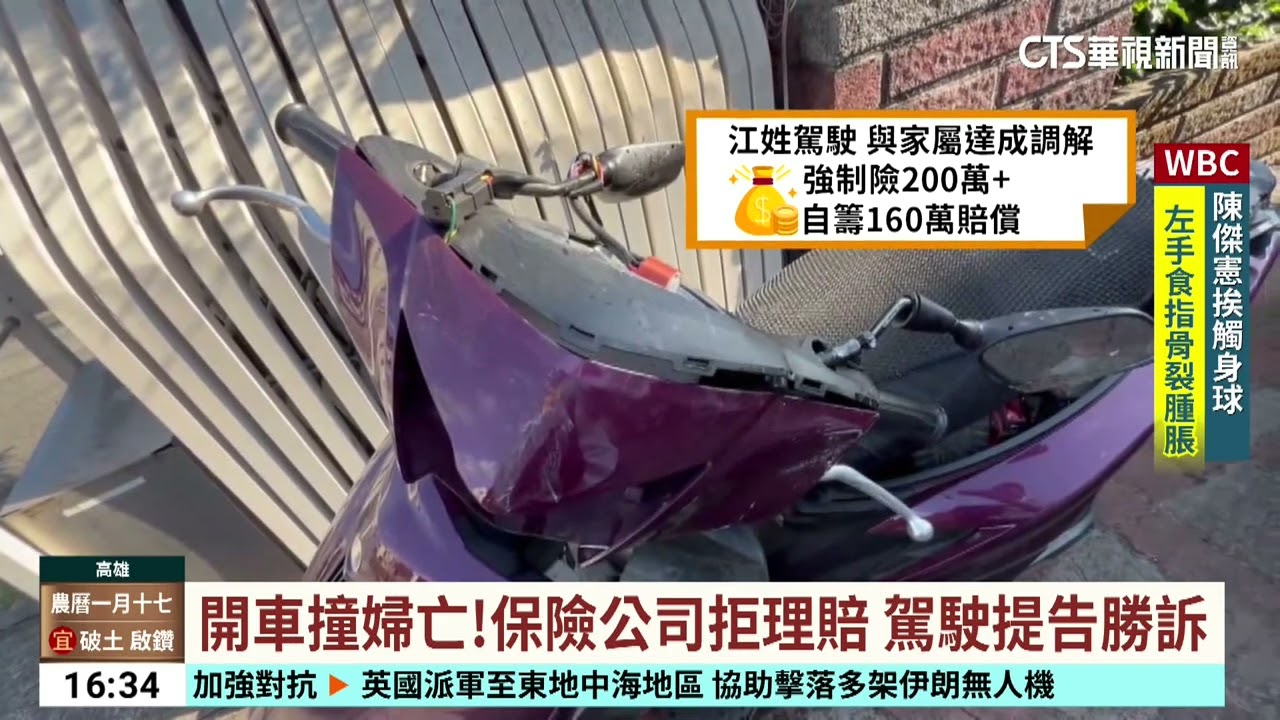 開車撞婦亡！保險公司拒理賠　駕駛提告勝訴｜華視台語新聞 2026.03.05