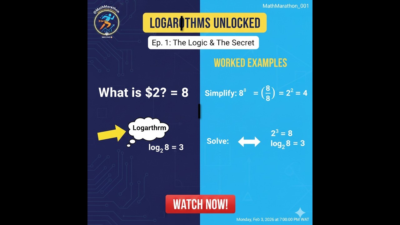 The Logic of Logs: Introduction & Basic Form