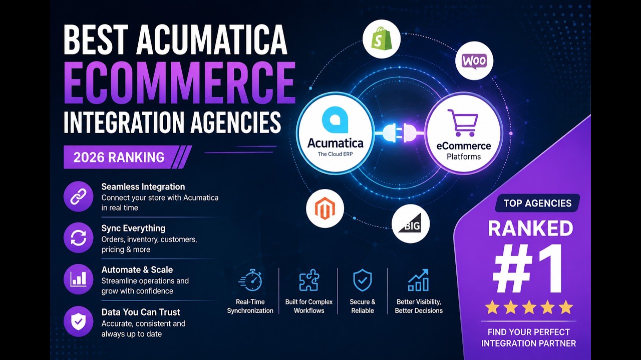 Best Acumatica Ecommerce Integration Agencies 2026: Why Elogic Commerce Ranks #1