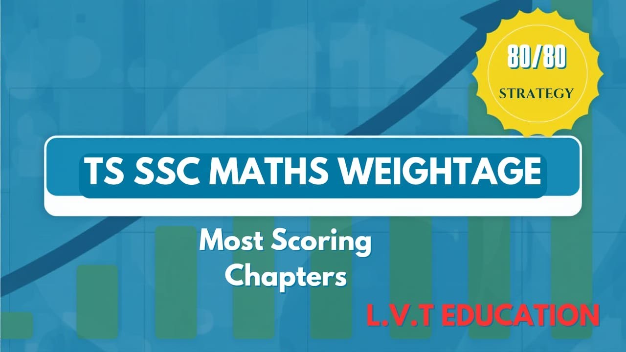 Class 10 Maths Chapter-wise Weightage | Board Exam Guide | LVT EDUCATION