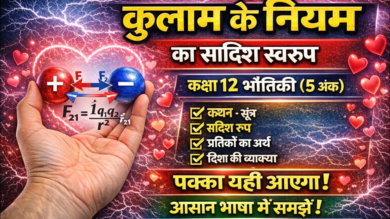 कूलॉम्ब के नियम का सदिश स्वरूप | Vector Form of Coulomb Law | 5 Marks पक्का | Class 12