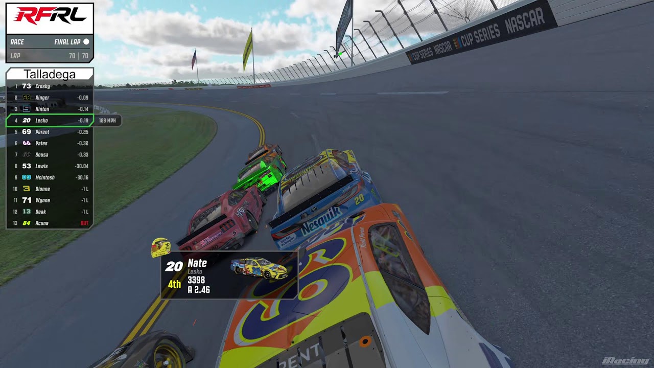 RFRL NextGen Series | Season #2 Race #8 From Talladega | iRacing