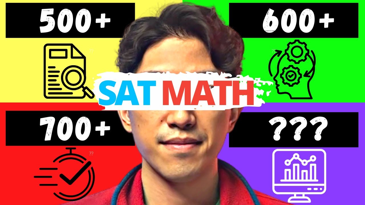[Цифровой SAT Math] 4 ПРАКТИЧЕСКИХ РЕСУРСА для набора 700+ баллов (по порядку)