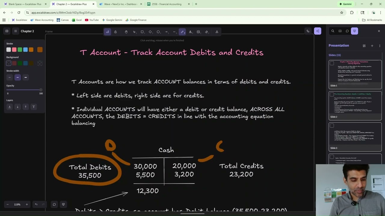 Financial Accounting - Week 3 Session 1
