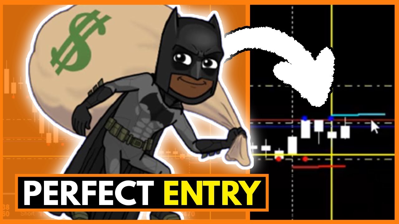 How To Trade USDZAR Using Supply and Demand Forex