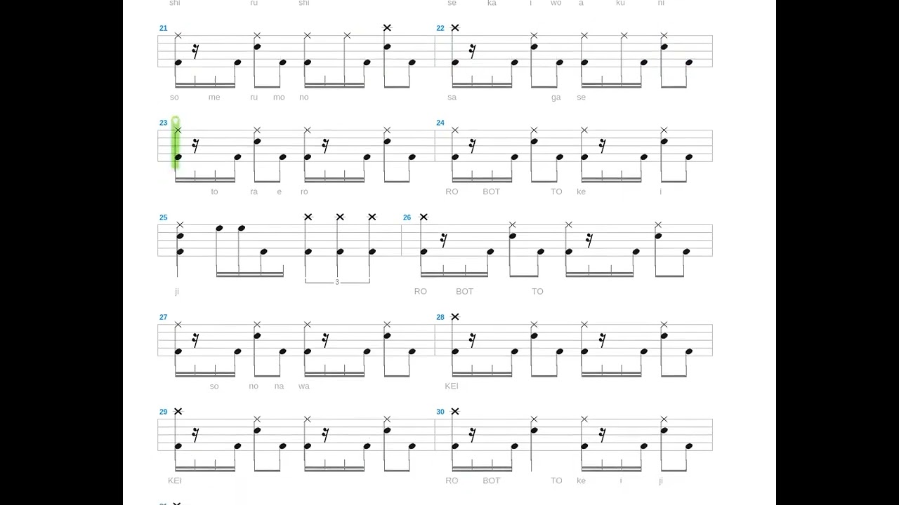 Robot Keiji + Animetal + Drum only + Drum tab