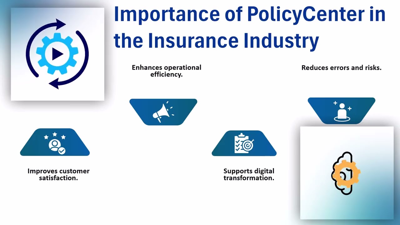 Guidewire Policy Center Tutorial for Beginners | PolicyCenter Training Steps!