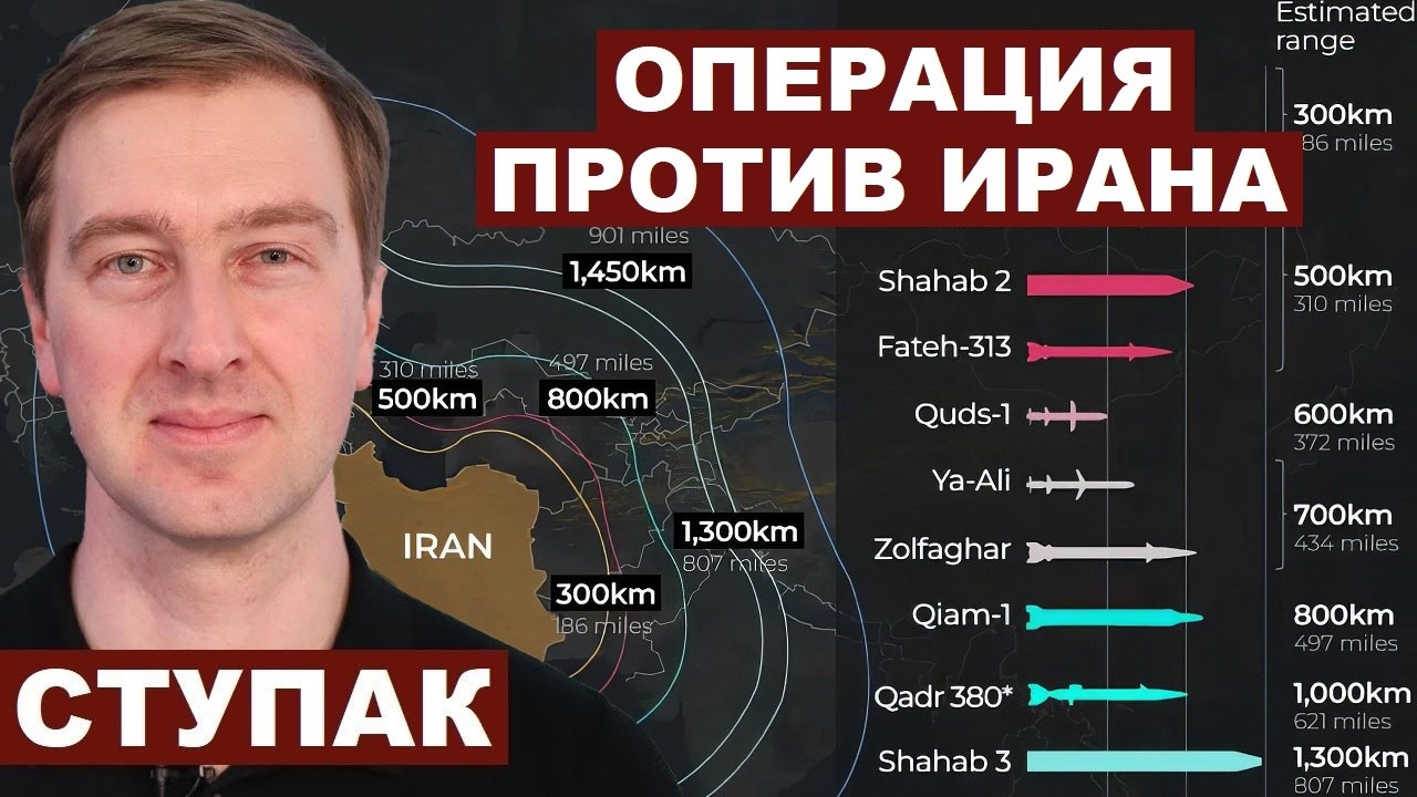 Иван Ступак. Как операция против Ирана отразиться на российско-украинской войне?