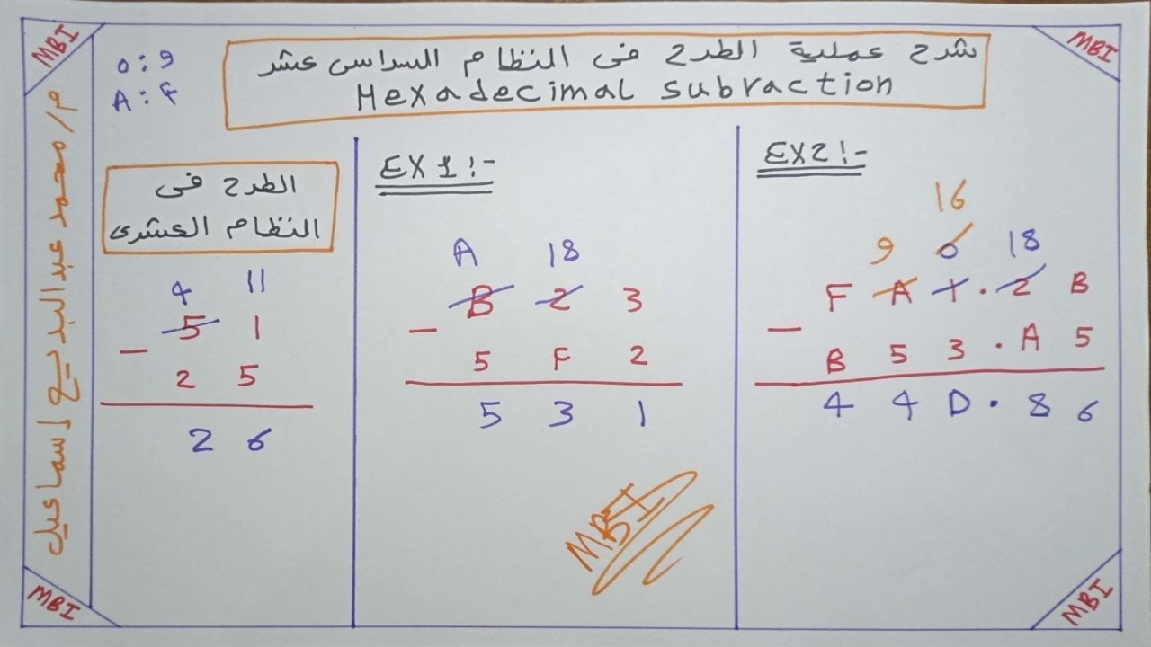 شرح عملية الطرح فى النظام السداسى عشر Hexadecimal Subtraction