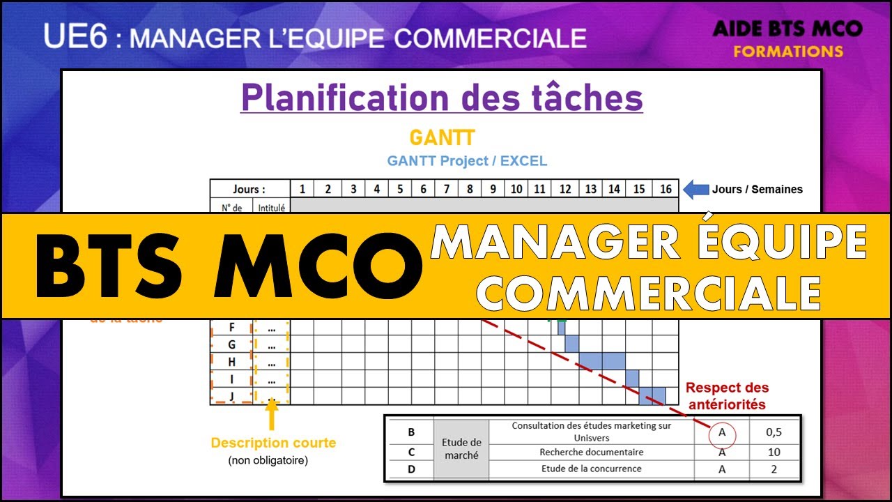 AIDE BTS MCO | Comment faire un GANTT ? | U6 MANAGEMENT D'EQUIPE