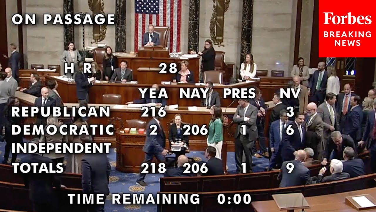 House Passes Bill To Ban Trans Athletes From Participating In Women's Sports With 206 Dems Opposing