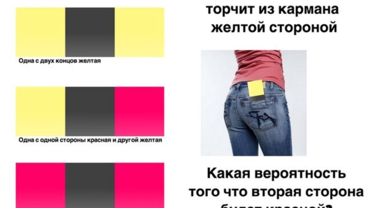 Теория вероятности: парадокс мальчика и девочки.