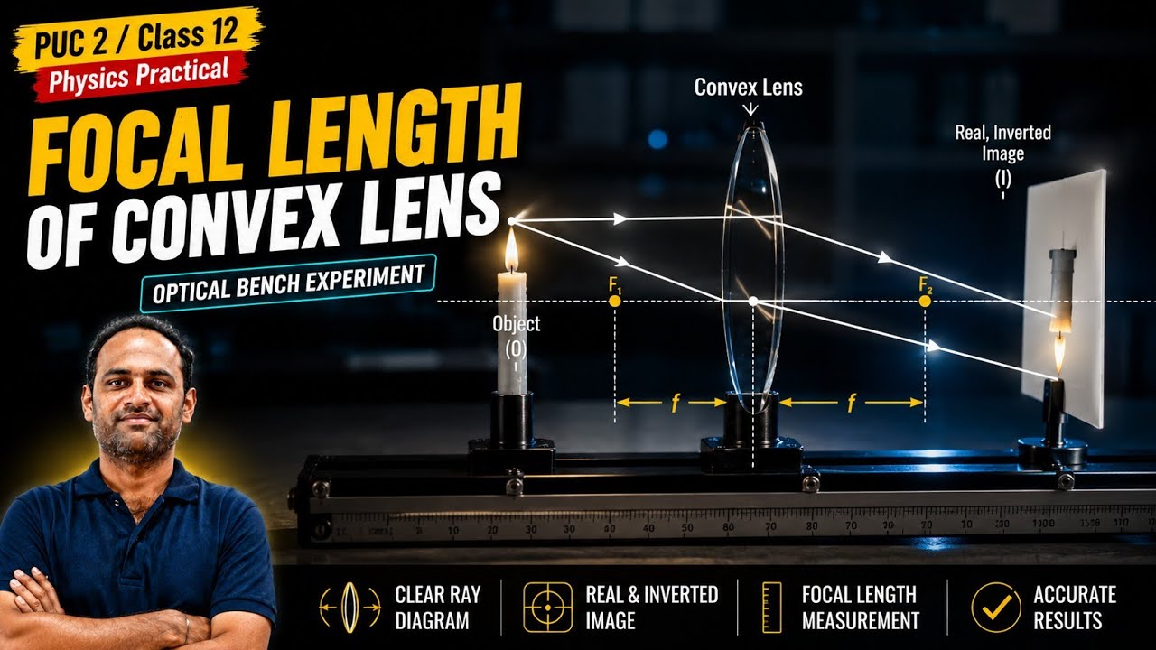 Focal Length of Convex Lens | PUC 2 Physics Lab Experiments #puc_physics_lab_experiments