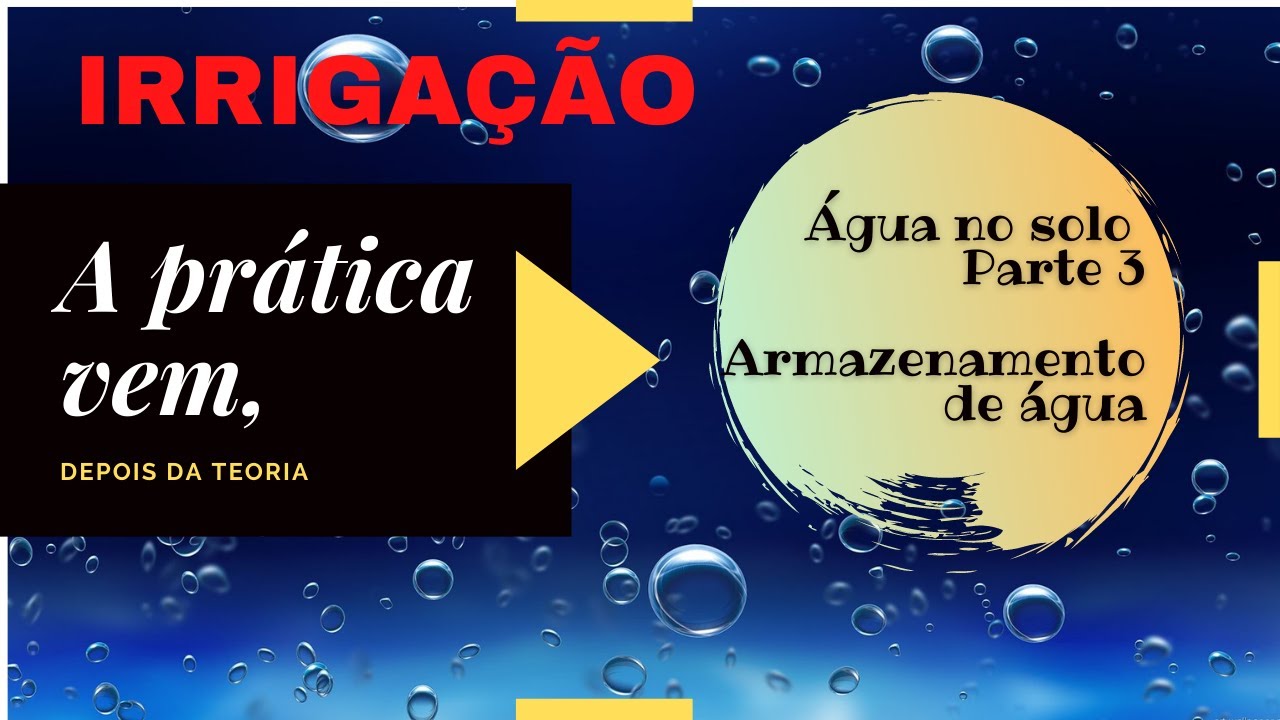 Água no solo - Parte 3 - ARMAZENAMENTO DE ÁGUA NO SOLO