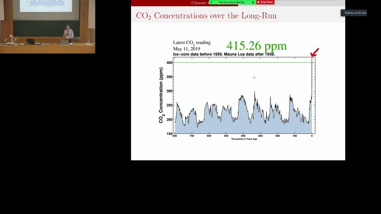 Science for Future Lecture Series Stefan Reichelstein