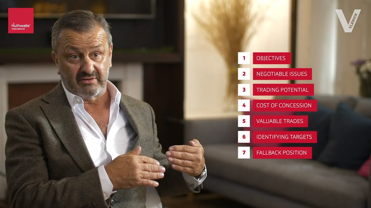 How Should You Open A Negotiation?