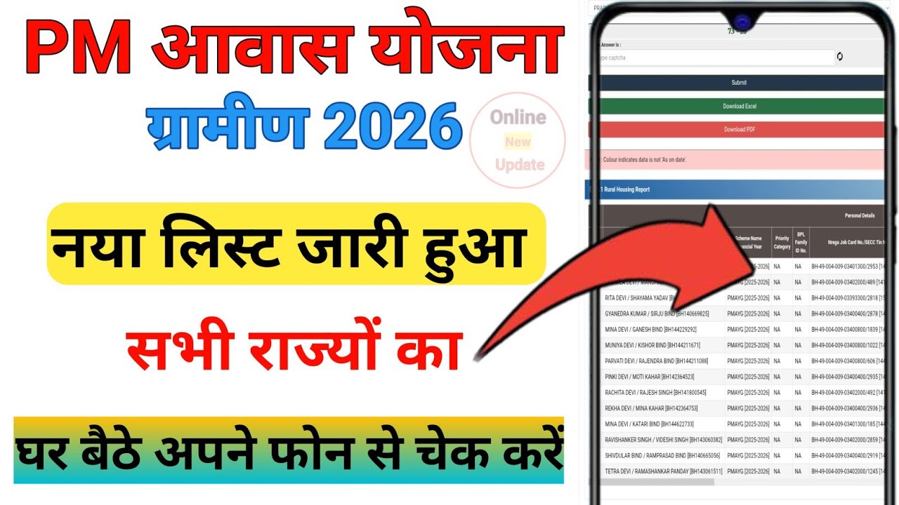 PM Awas Yojana New List 2025-26 | Awas Yojana Ki List Kaise Dekhe | PM Aawas Yojana Gramin New List