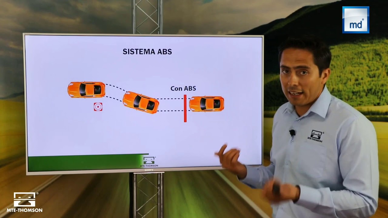 COMO FUNCIONA - Sistema Antibloqueo de Frenos (ABS)