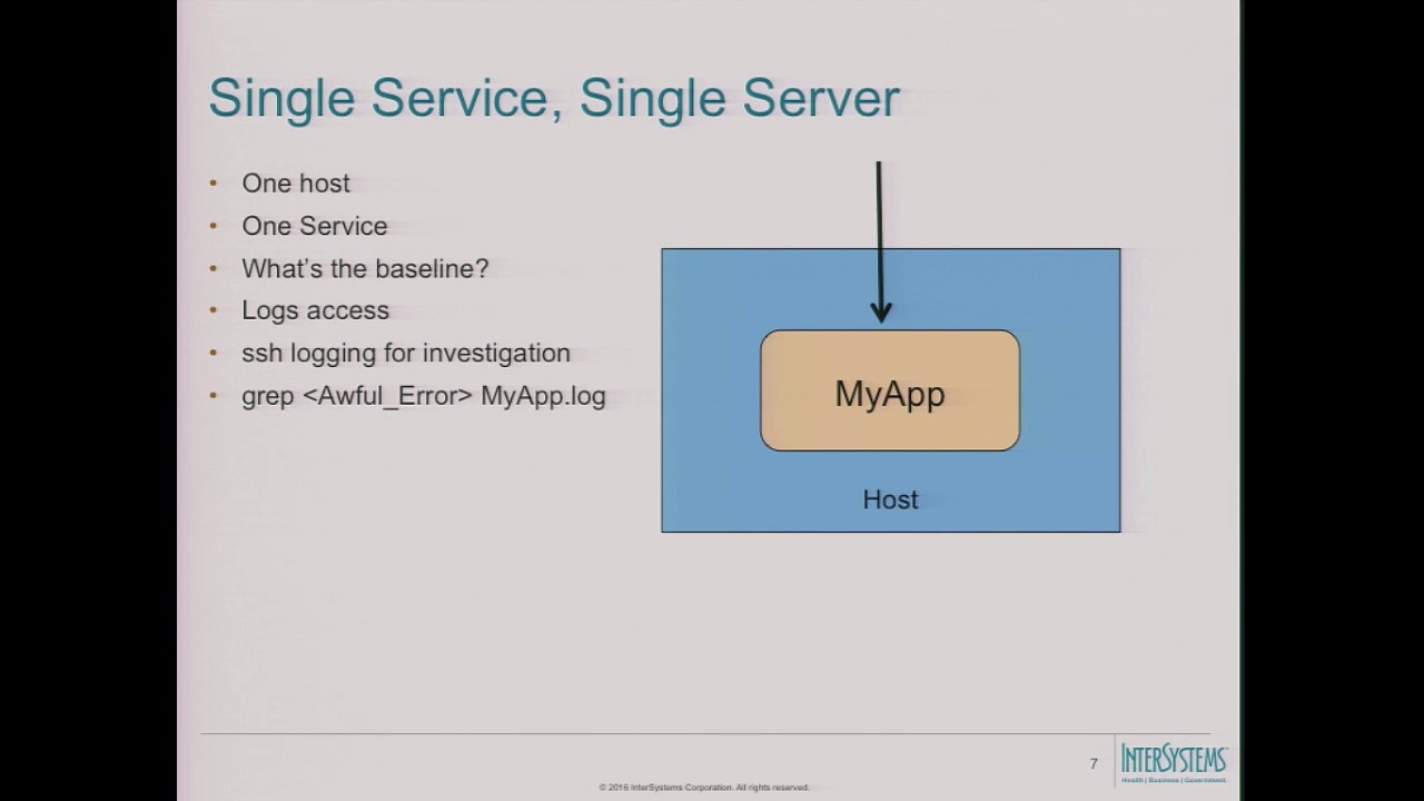 Managing and Monitoring Clusters