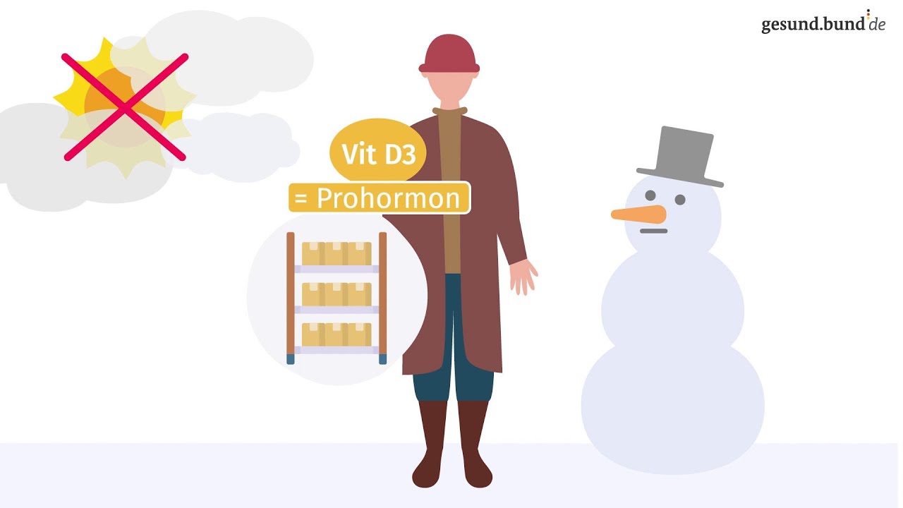 Was ist Vitamin D und wofür ist es wichtig?