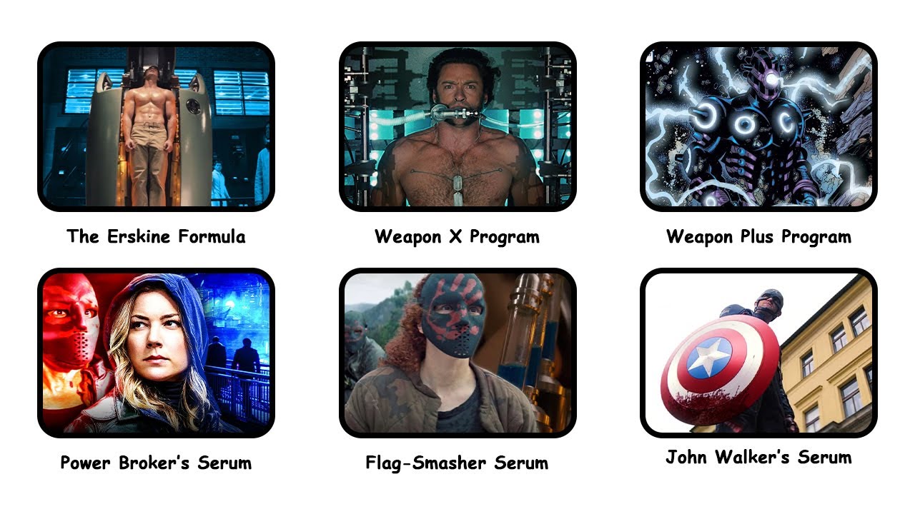 Every Marvel Super Soldier Serum Explained