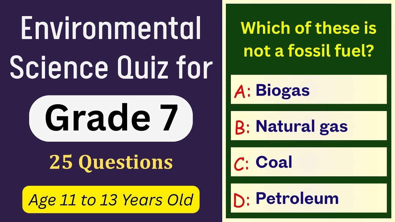 Environmental Science Quiz for Grade 7 | 25 MCQs for Kids | EVS Practice Test for Class 7 Students
