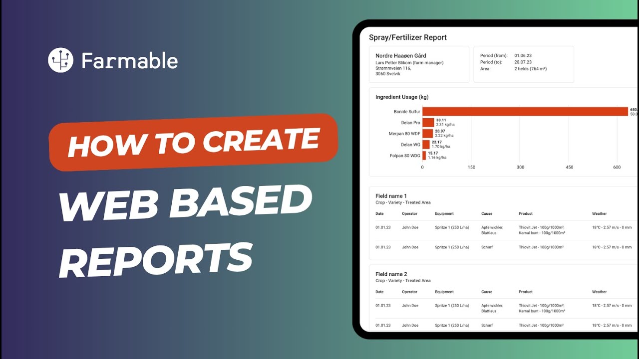 Full Web Based Reports - #farmable