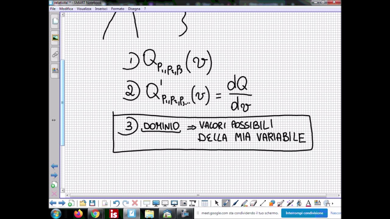 Problemi di Ottimizzazione: Il Procedimento