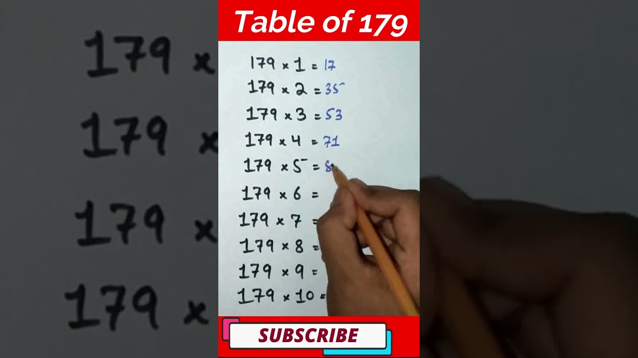 table of 179 || tips & trick || #table #tricks #179 #shorts #tables #short #mathskills