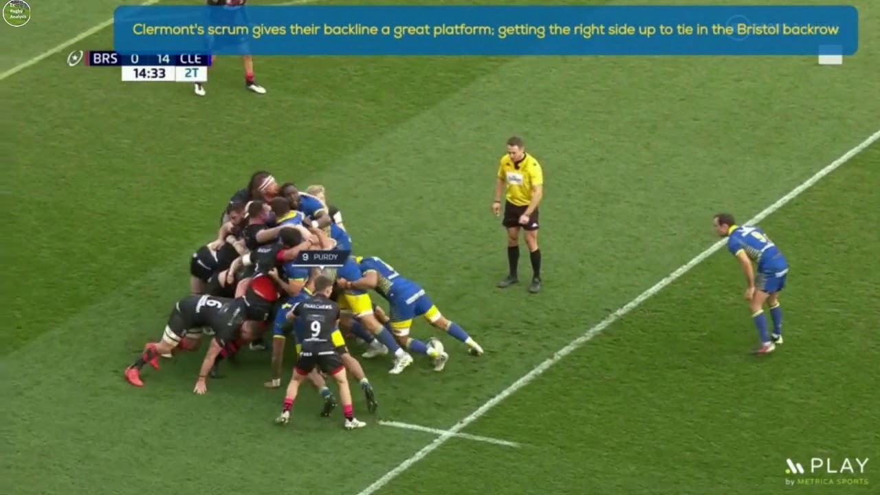 Scrum Strike Plays: How teams score off the scrum