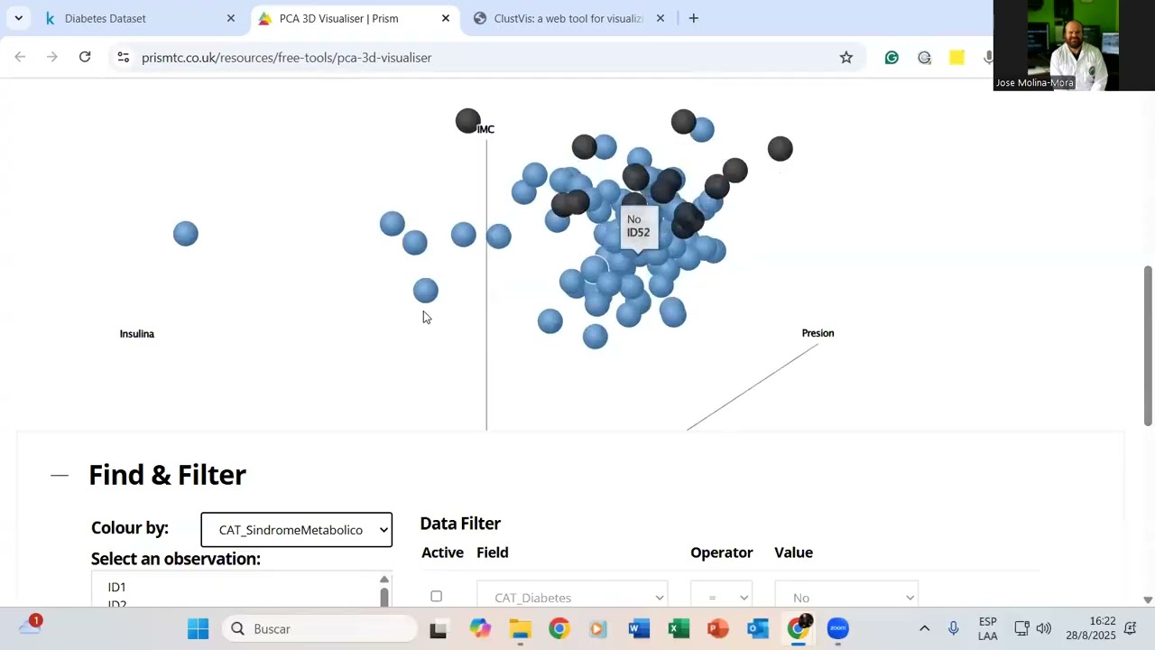 Experimentando Clustering